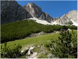 Ristorante Pietofana - Bivak Baracca degli Alpini